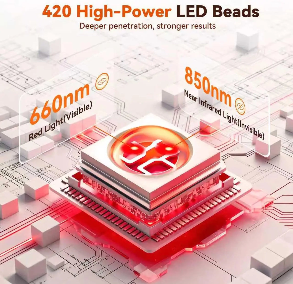 Extra Large Red Light Therapy Blanke Mat for full Body