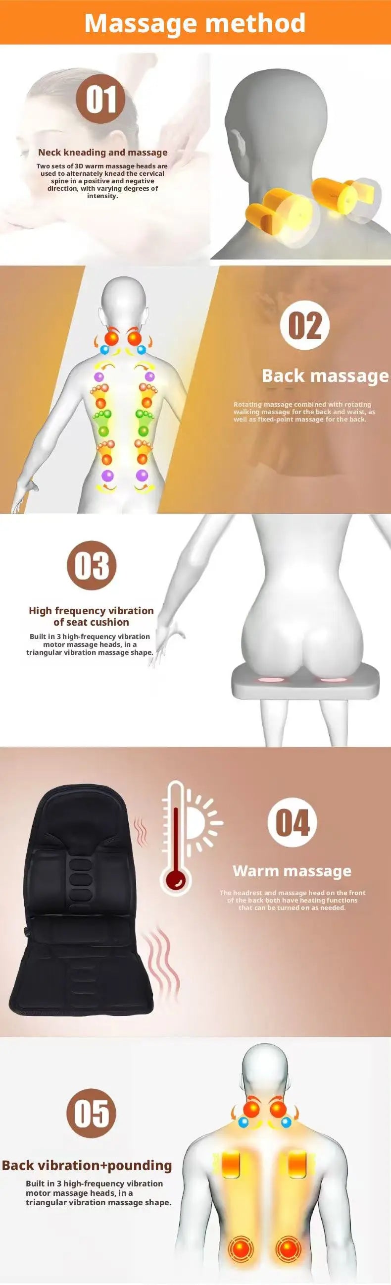 Home Car Massage Cushion Multifunctional Combines Neck Waist Vibration Seat Cushion Fullbody Electric Heating Car Massage Device