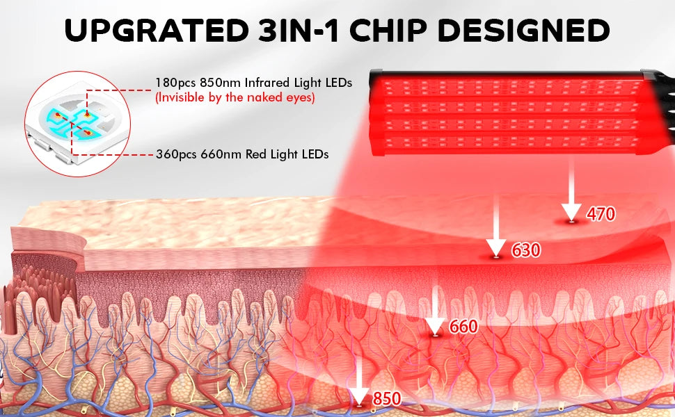 LED Red Light Therapy Lamp Floor Stand 660nm 850nm Infrared Panel for Full Body Face Back Pain Relief LED Therapy Device