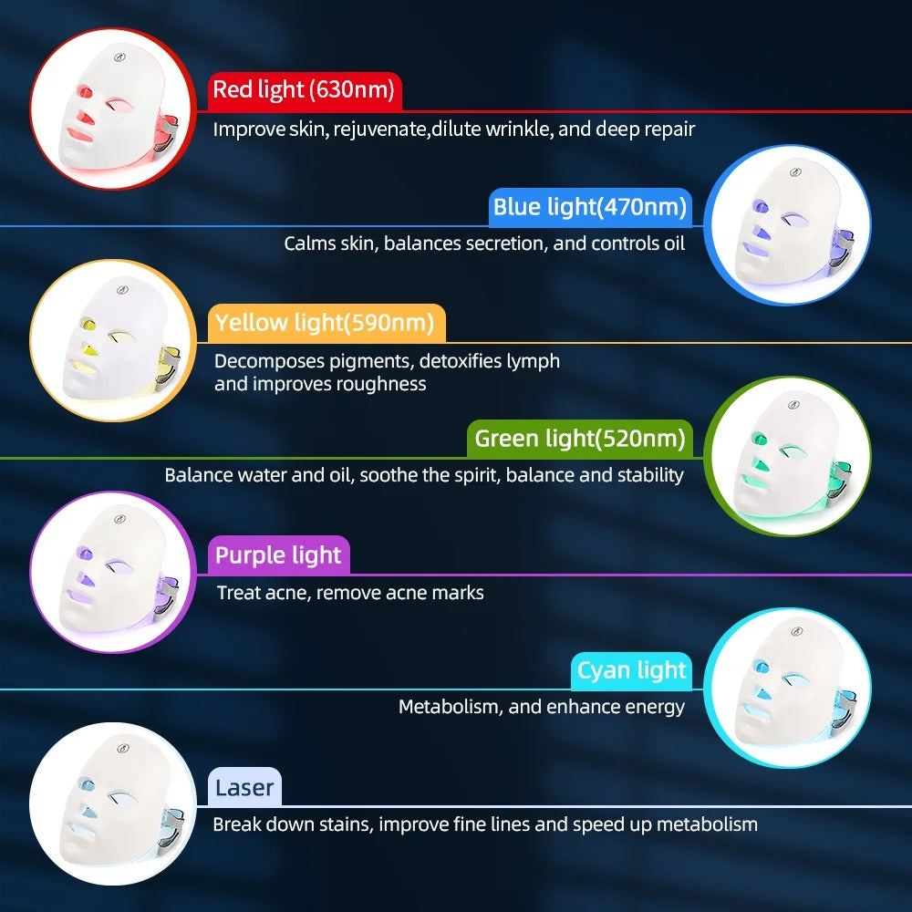 Led Facial Mask With Neck Red Light Therapy Mask For Skin